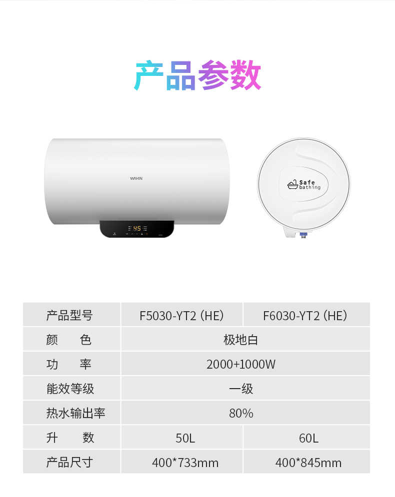 商品详情