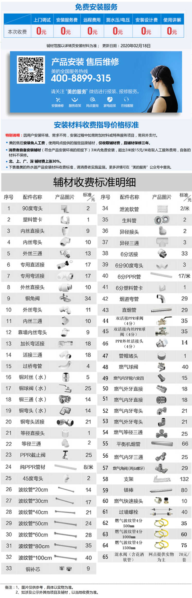 商品详情