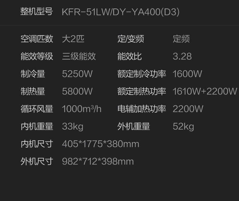 商品详情