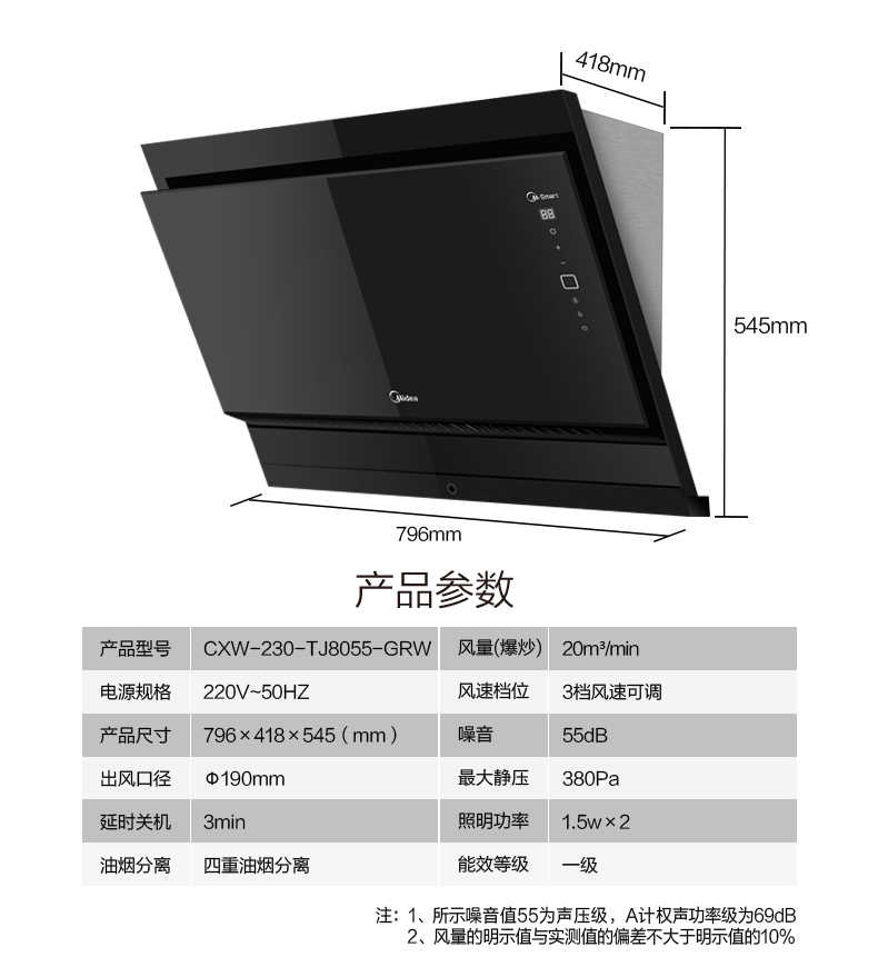 商品详情