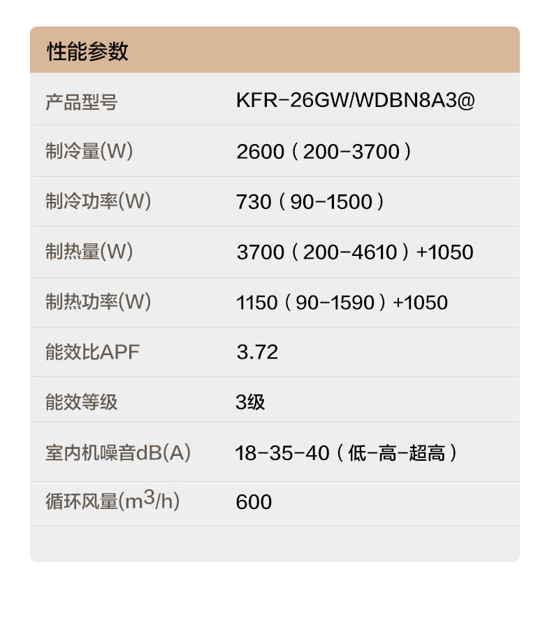 商品详情