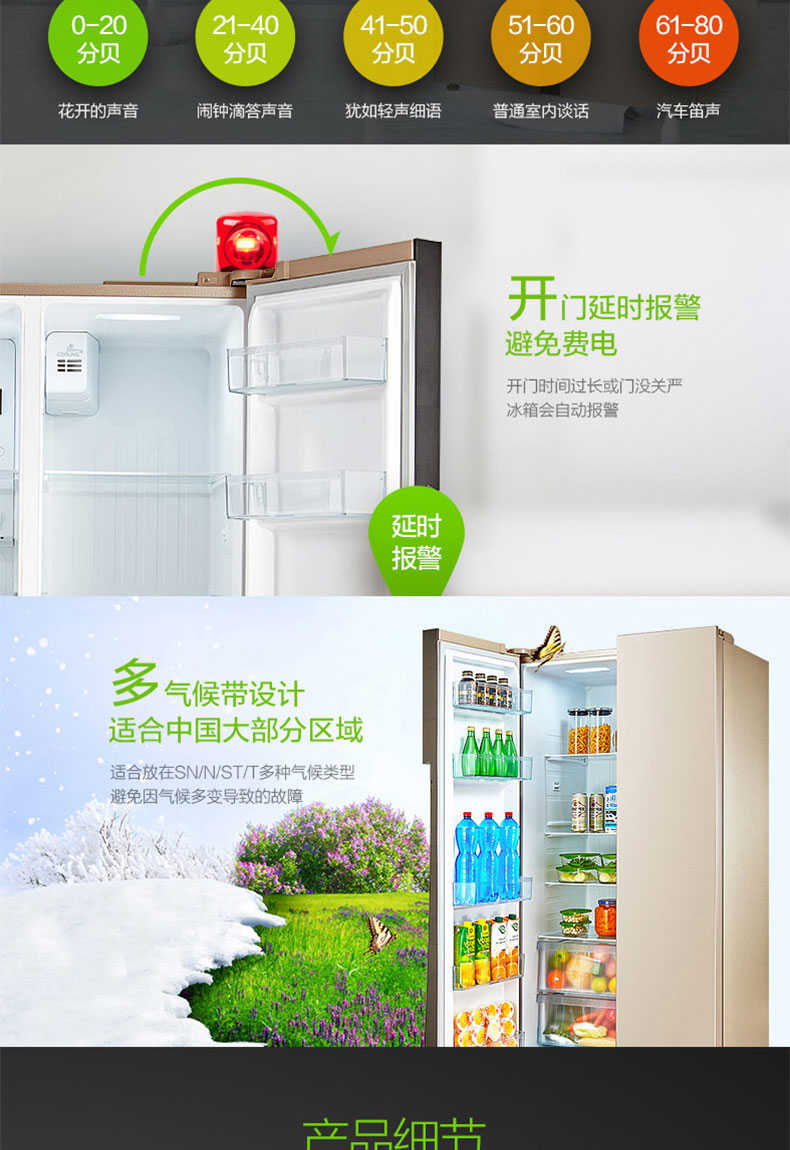 商品详情