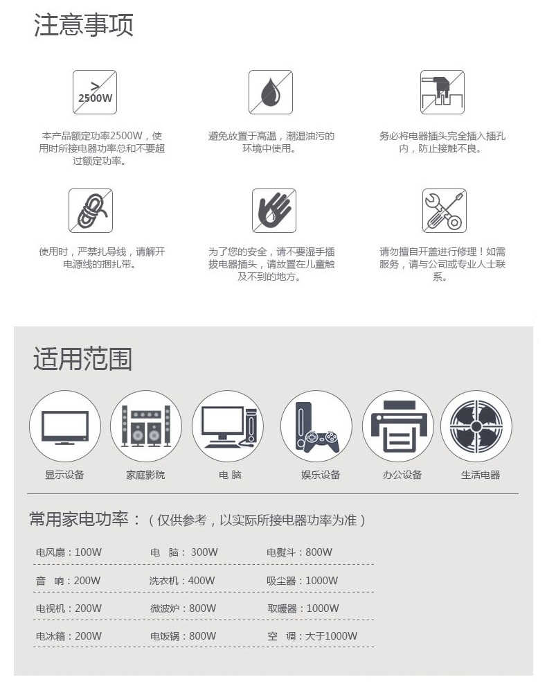 商品详情