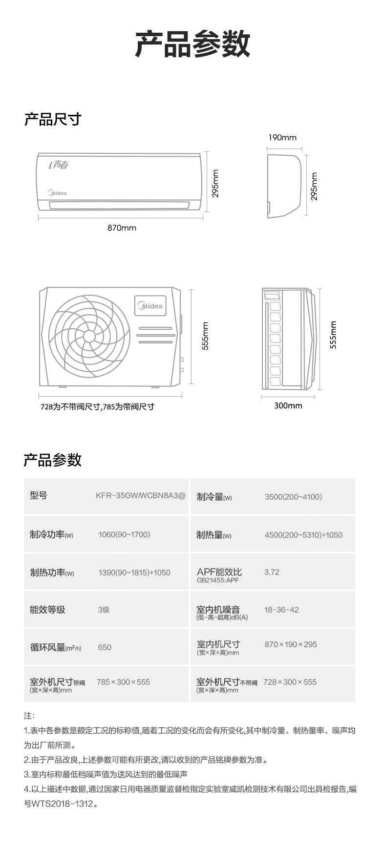 商品详情