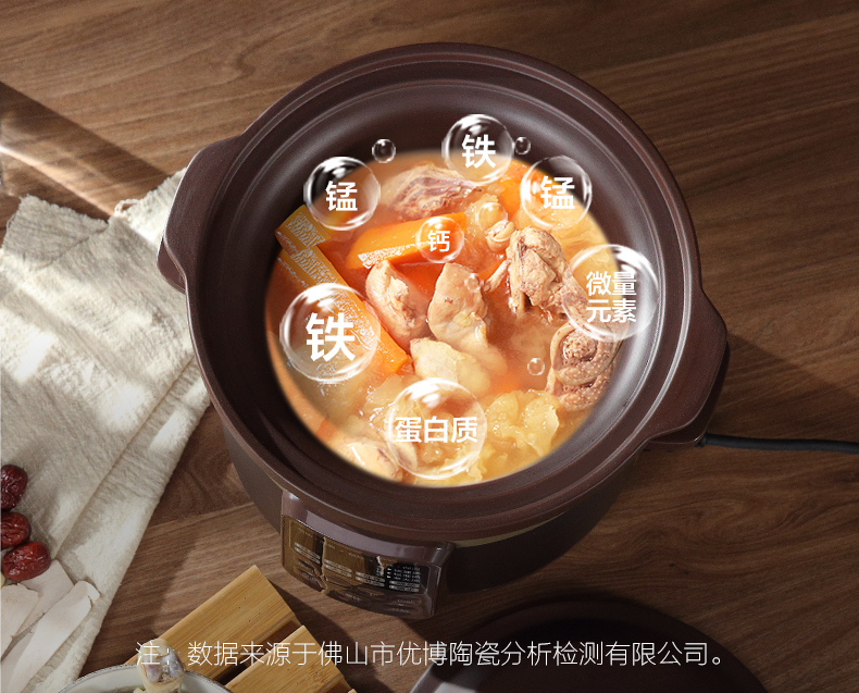 产品详情介绍