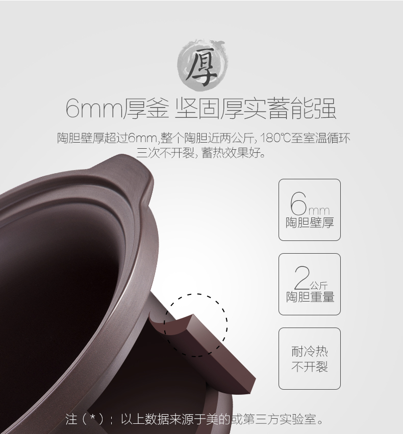产品详情介绍