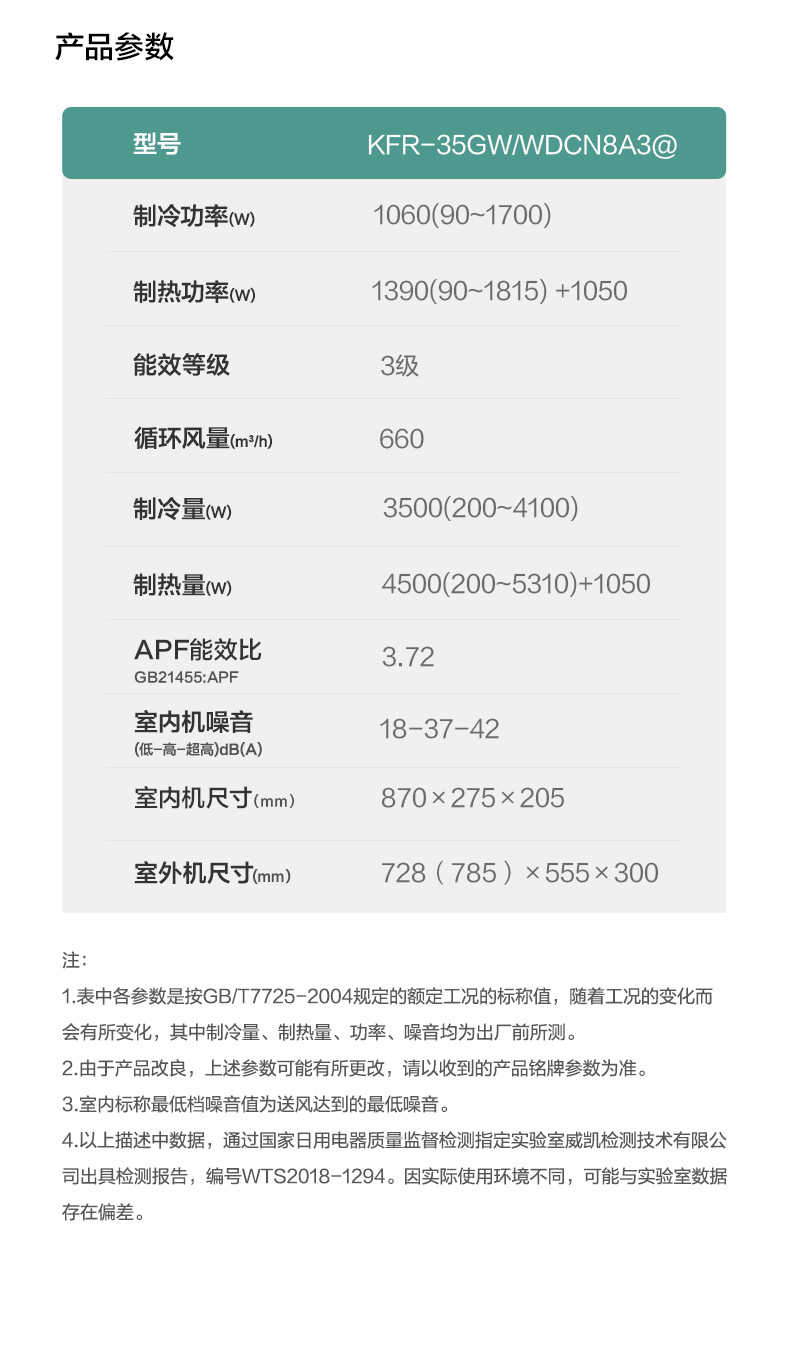 商品详情