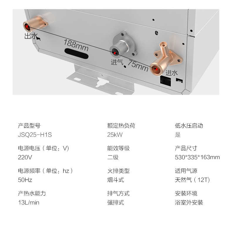 商品详情