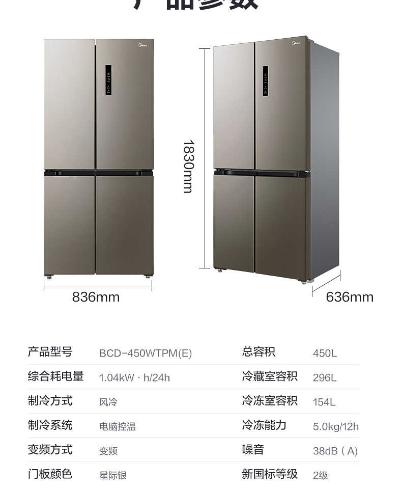 商品详情