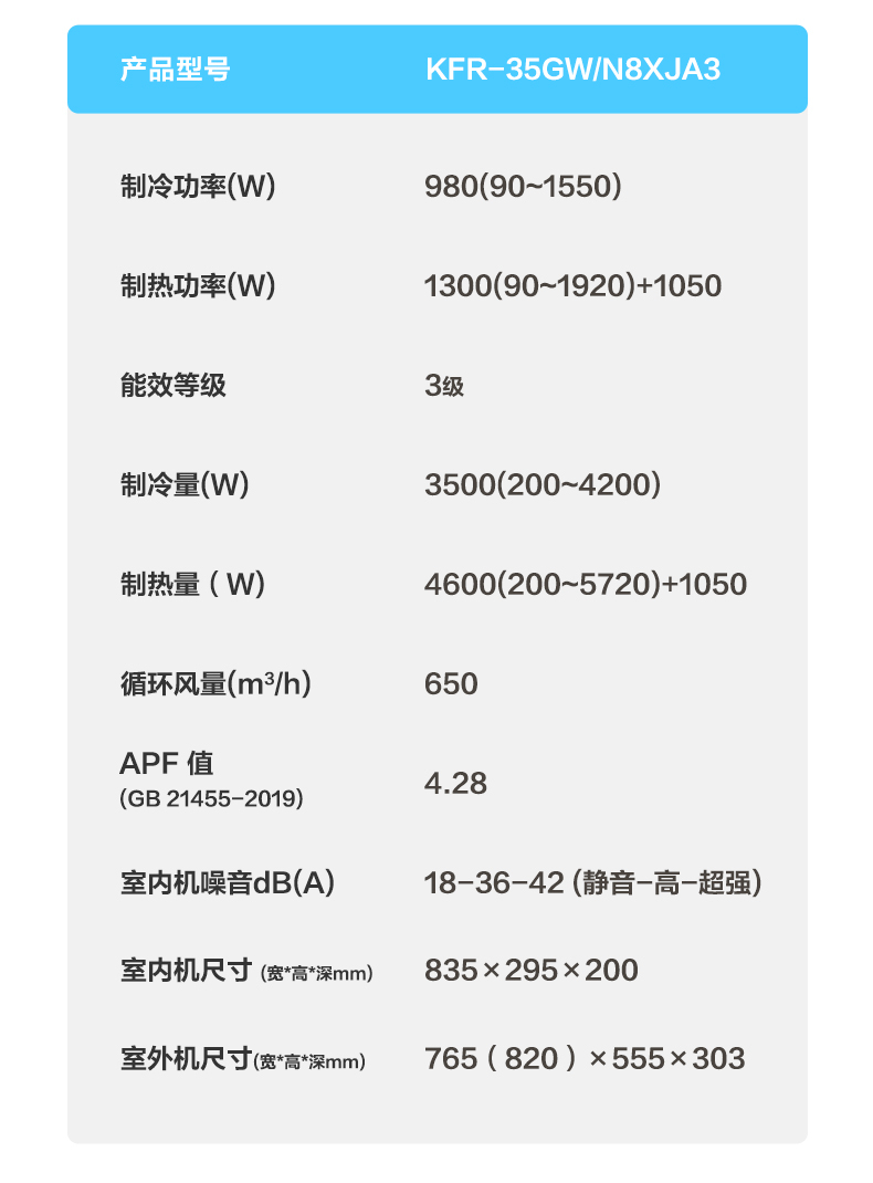 产品详情介绍