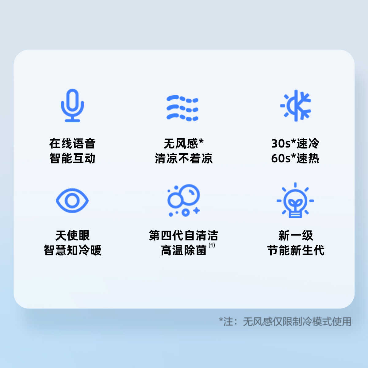 美的大1匹智能家电 无风感变频冷暖空调挂机KFR-26GW/BP3DN8Y-ET100(2)复联