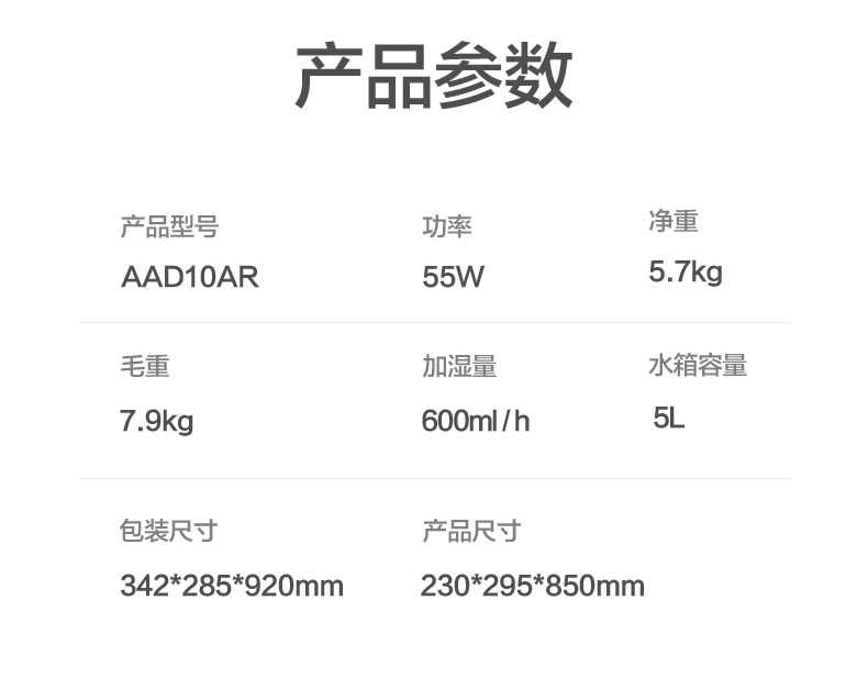 商品详情