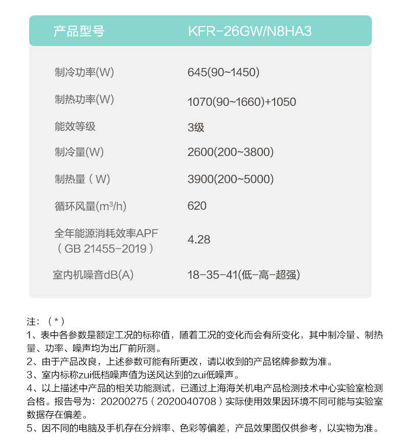 商品详情