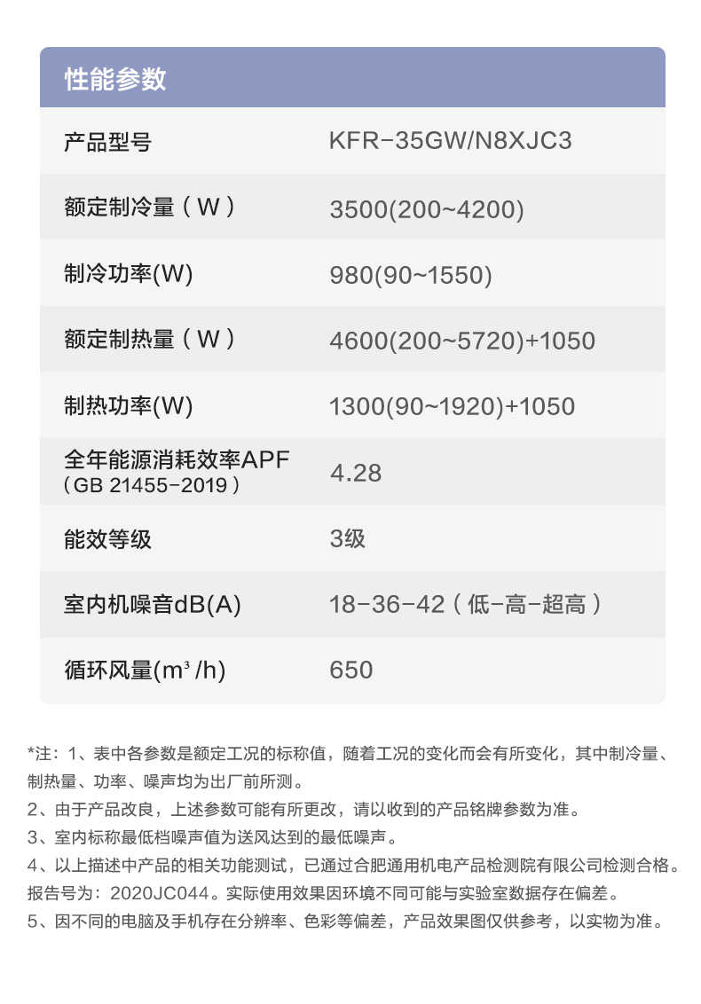 商品详情