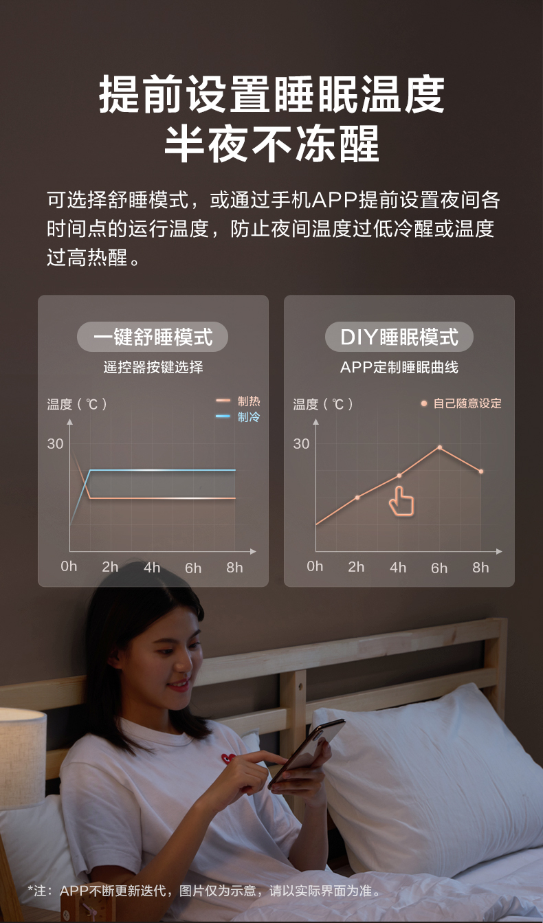 产品详情介绍