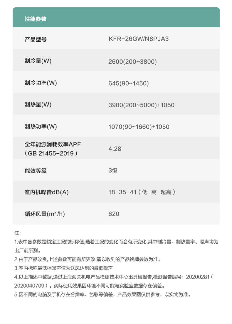 商品详情