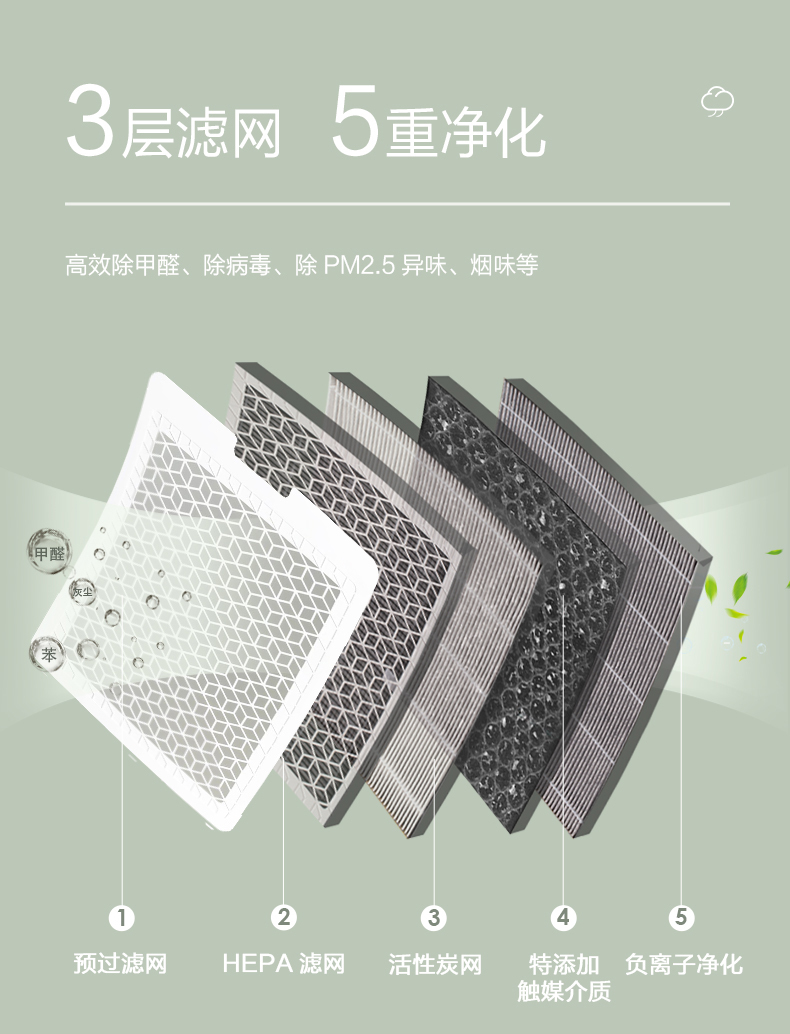 产品详情介绍