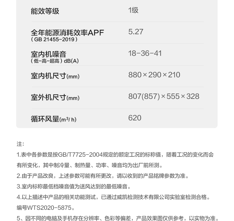 产品详情介绍