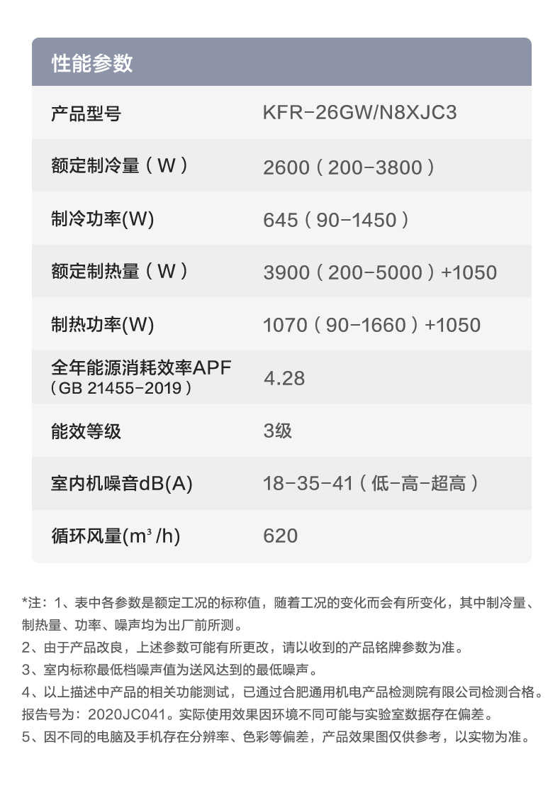 商品详情