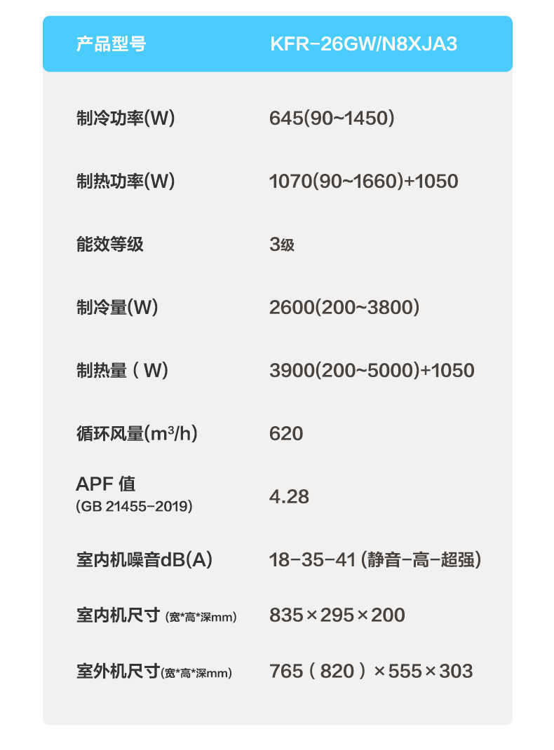 商品详情