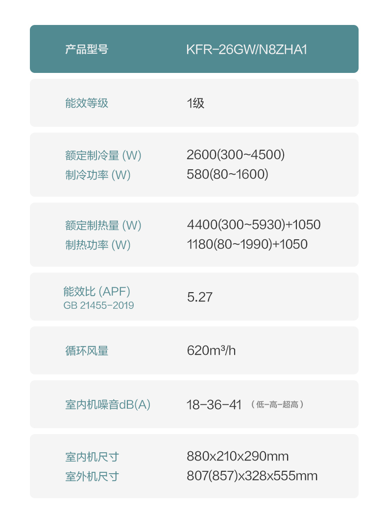 产品详情介绍