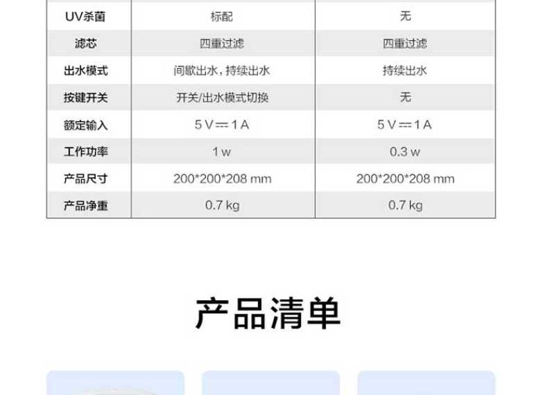 商品详情