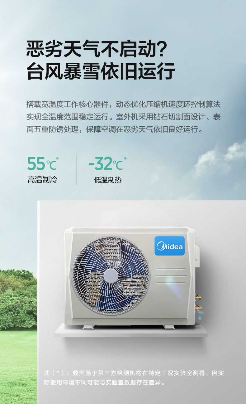 产品详情介绍