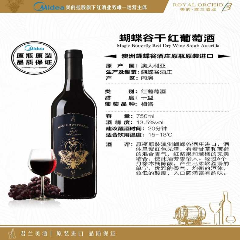 商品详情