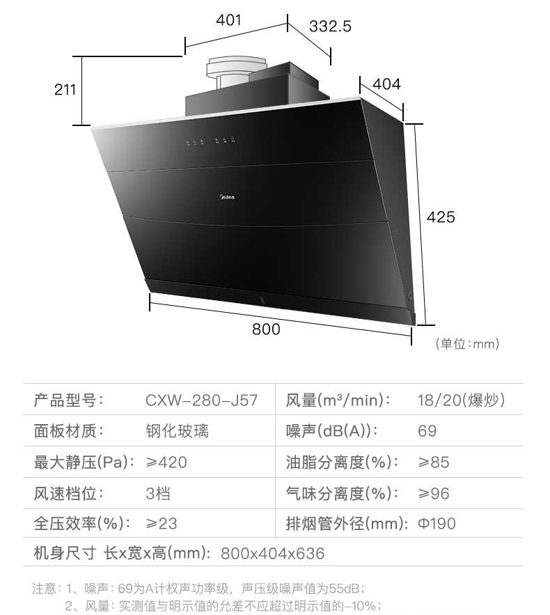 商品详情