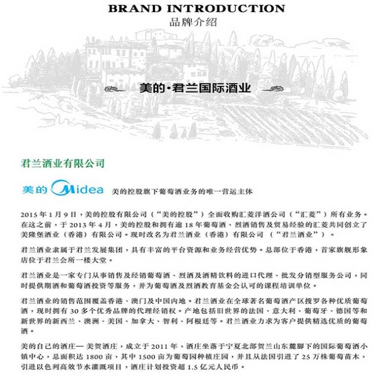 商品详情