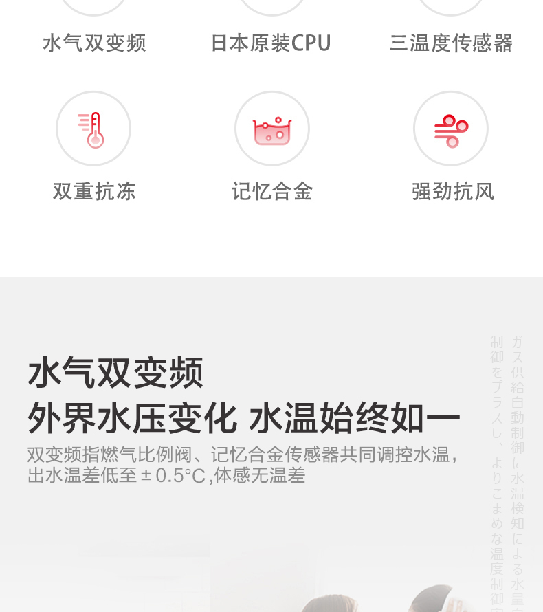 产品详情介绍