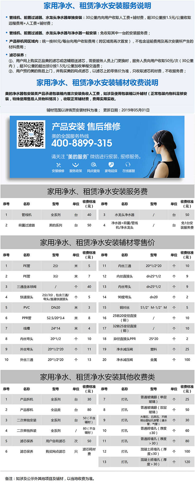 商品详情
