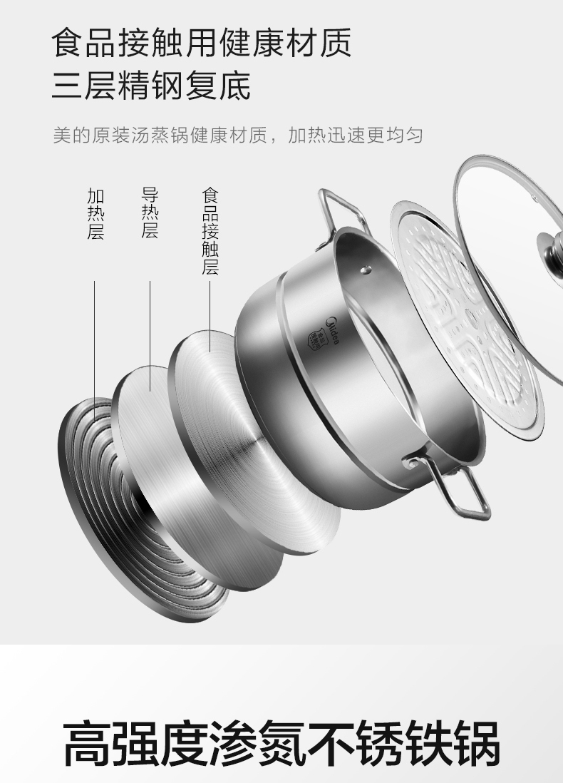 产品详情介绍