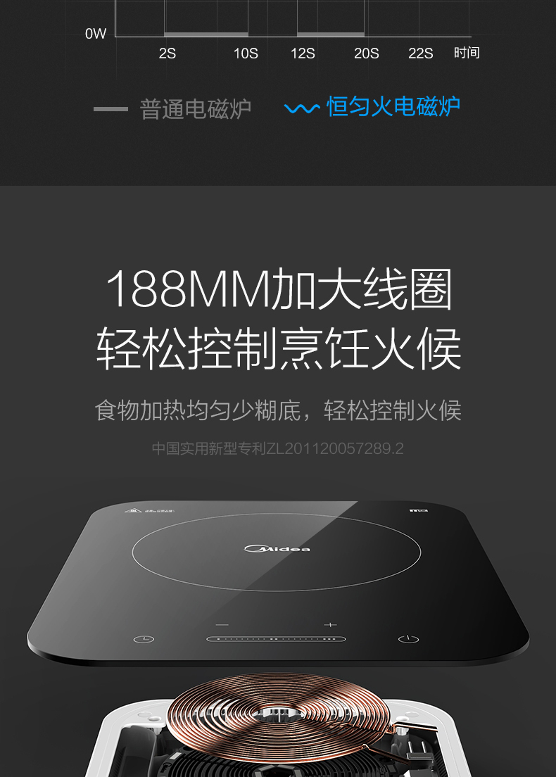 产品详情介绍