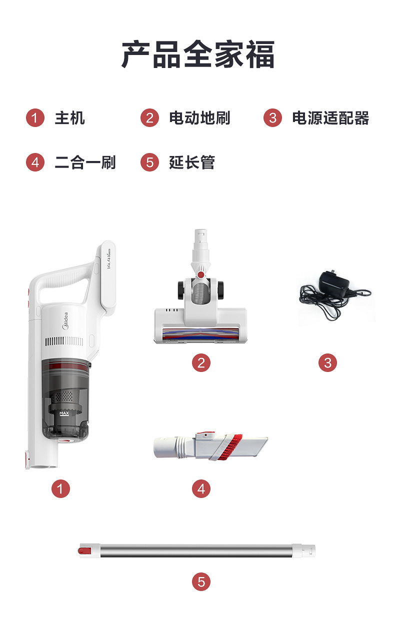 产品详情介绍