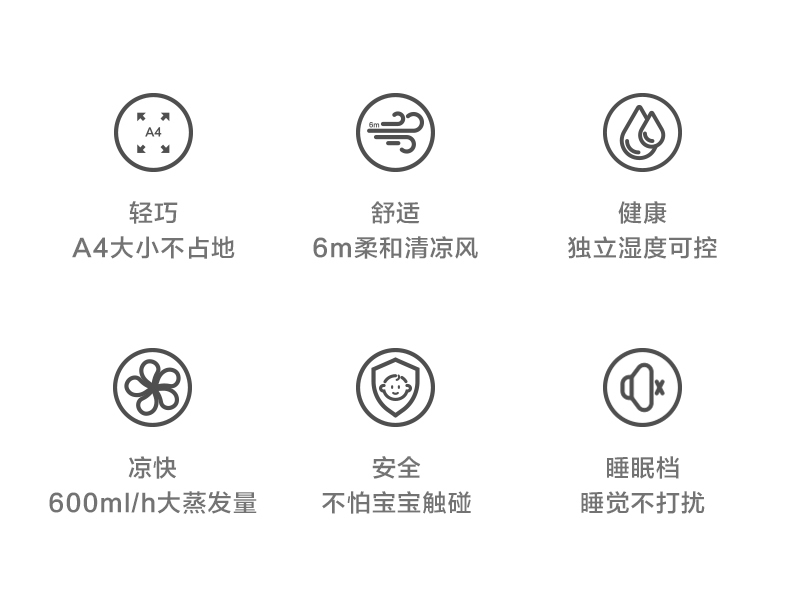 产品详情介绍