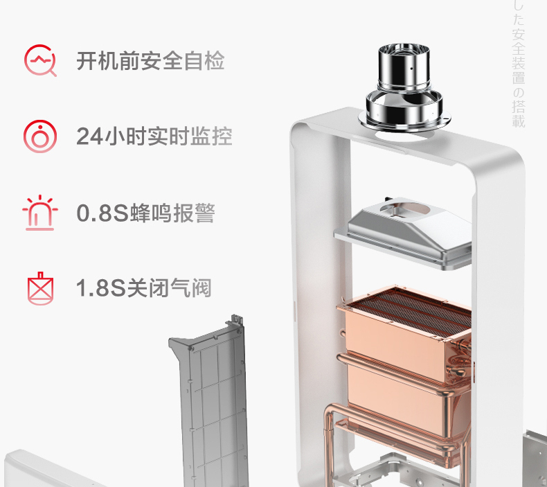 产品详情介绍