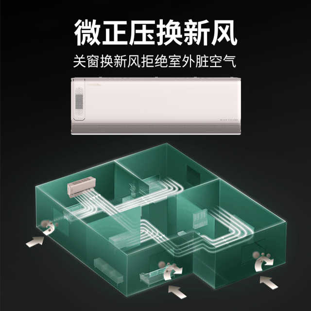 美的KFR-35GW/BP3DN8Y-KW100(1) 1.5匹一级无风感空调智能挂机