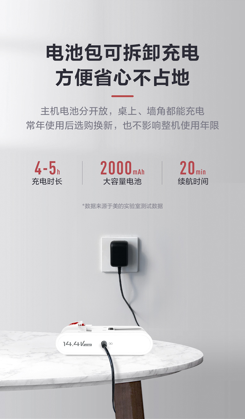 产品详情介绍