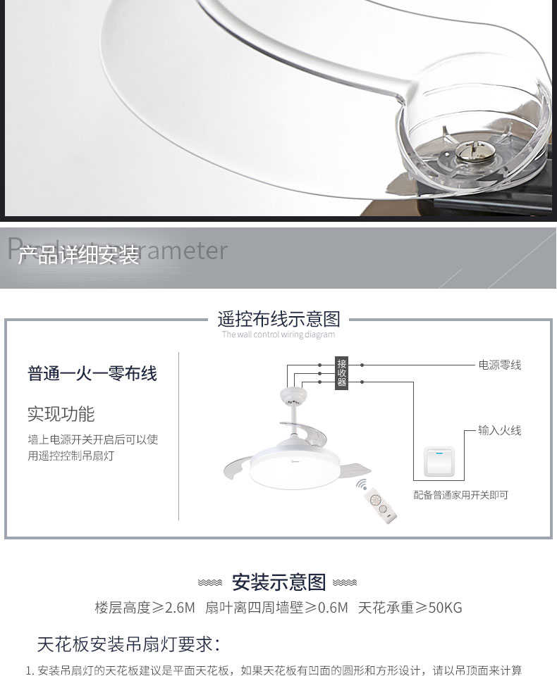 商品详情