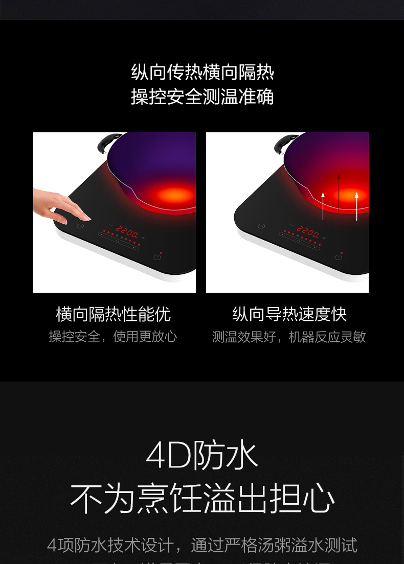 产品详情介绍