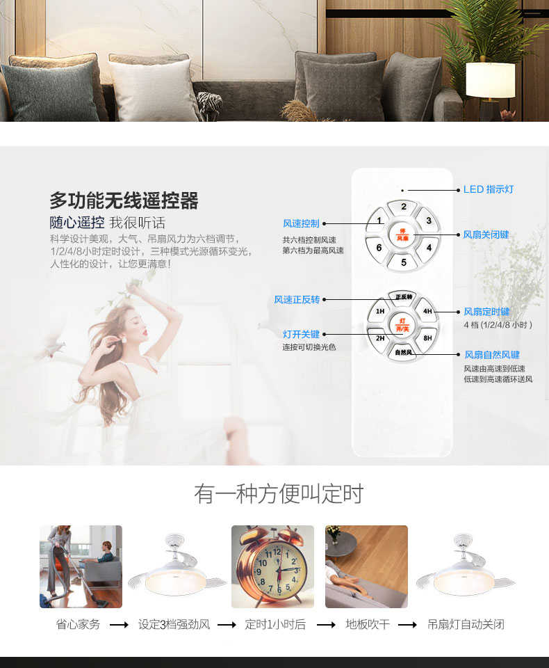 商品详情