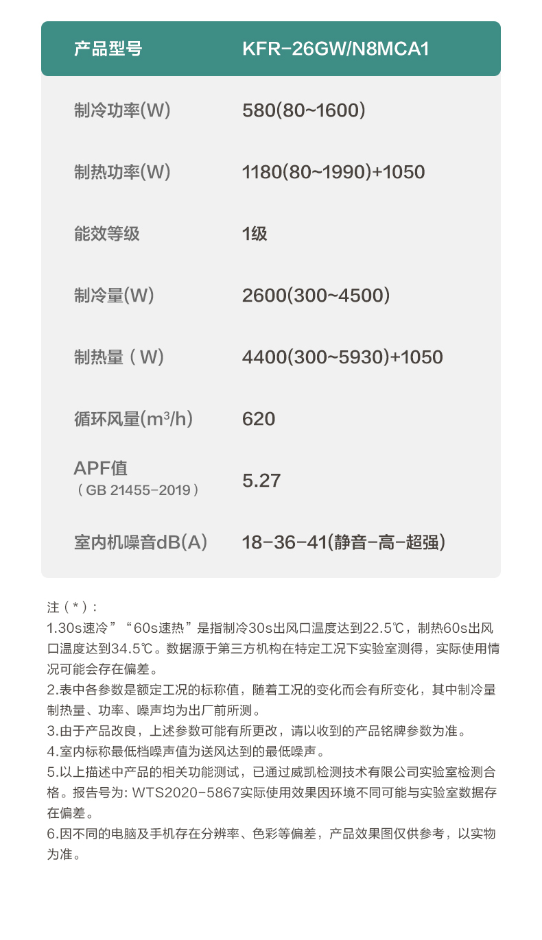产品详情介绍