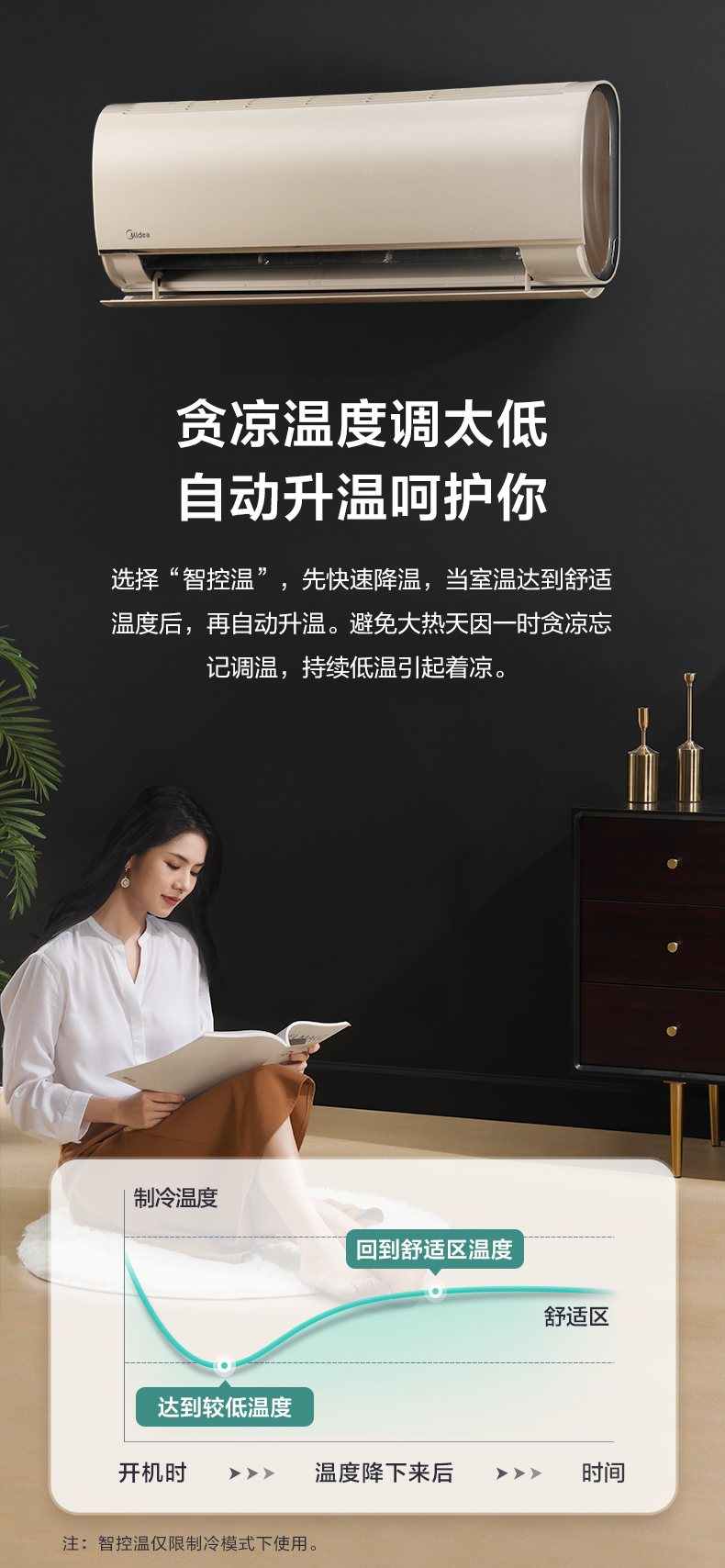 产品详情介绍