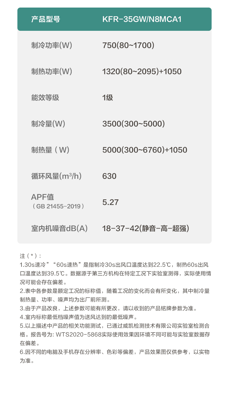 产品详情介绍