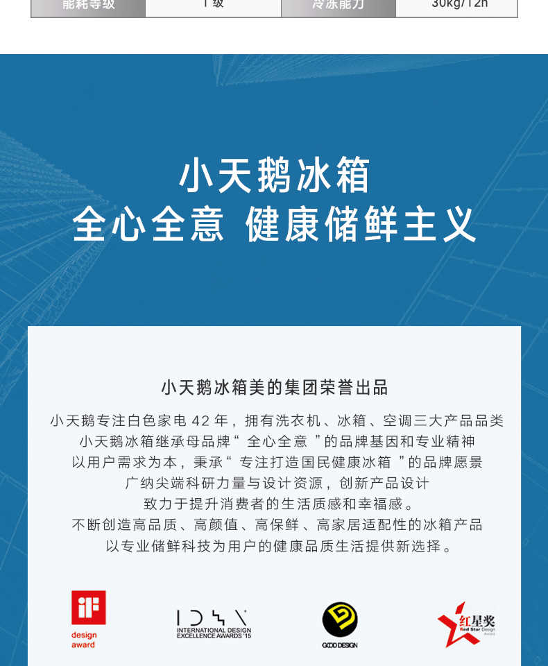 商品详情