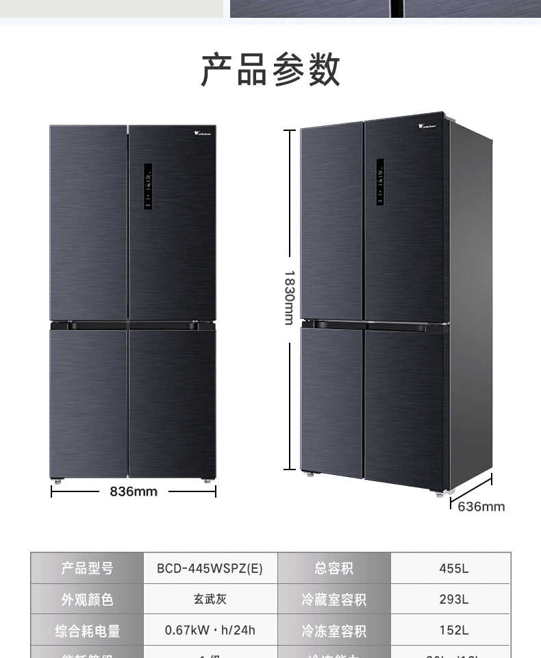 商品详情