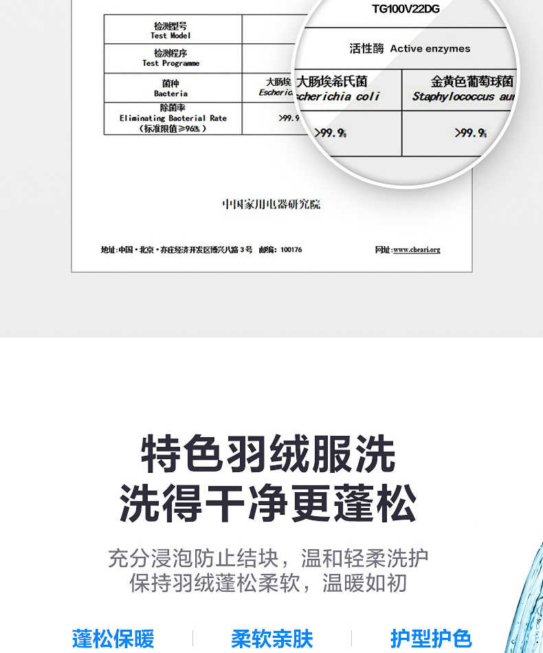 商品详情