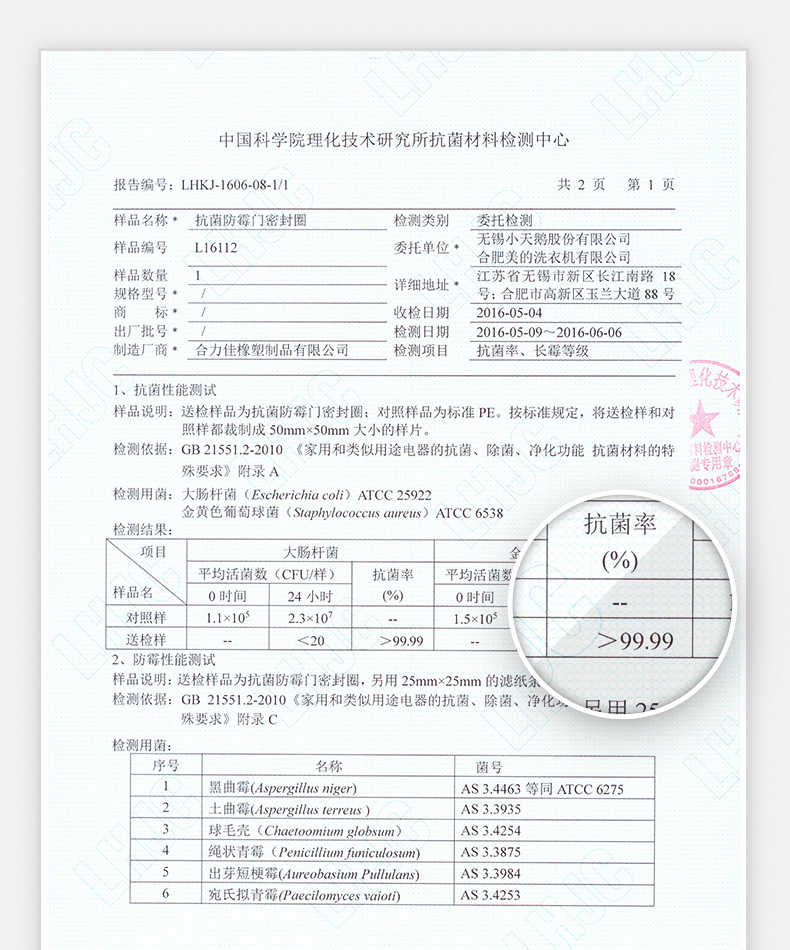 商品详情