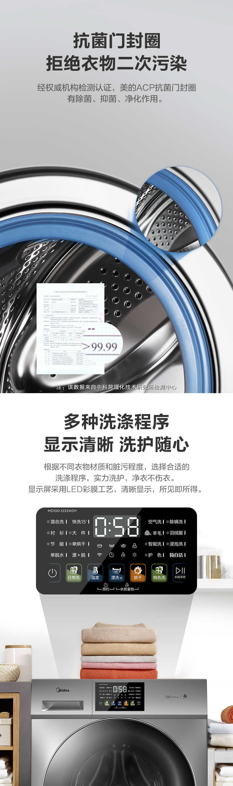商品详情